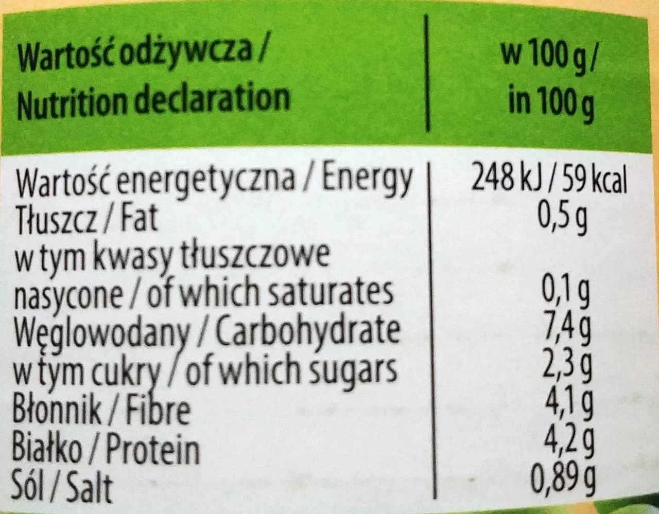 Ile kalorii ma groszek konserwowy? Odkryj różnice między markami